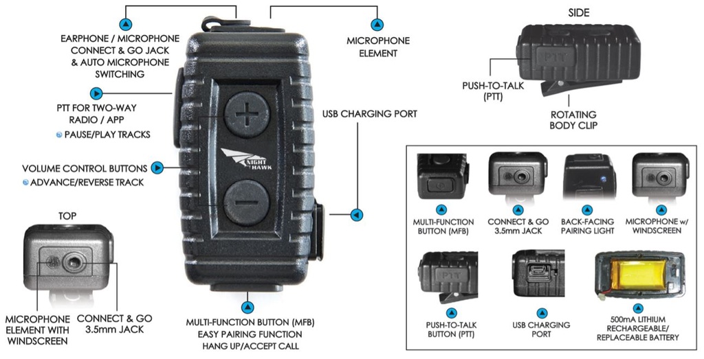 Bluetooth lapel hotsell